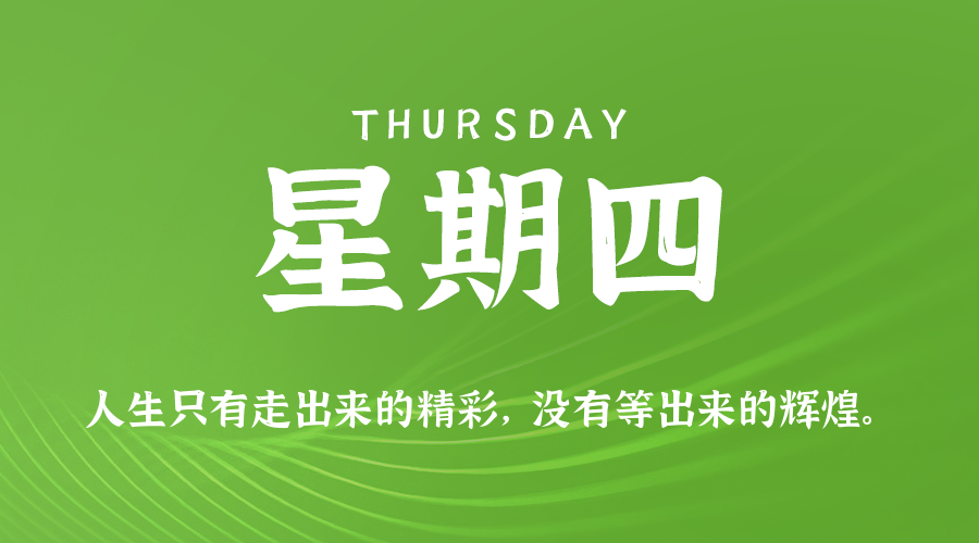 每日早报_今日新闻推送_蛋壳物语