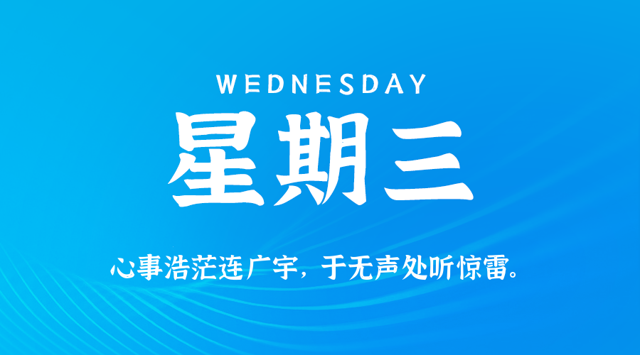 每日早报_今日新闻推送_蛋壳物语